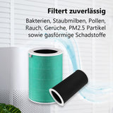 Alternatives HEPA- & Aktivkohlefilter-Set zu Xiaomi Mi Air Purifier Pro
