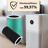 Alternatives HEPA- & Aktivkohlefilter-Set zu Xiaomi Mi Air Purifier 3C