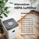 Alternativer HEPA-Luftfilter PN100516 zu Xiaomi Mi Air Purifier