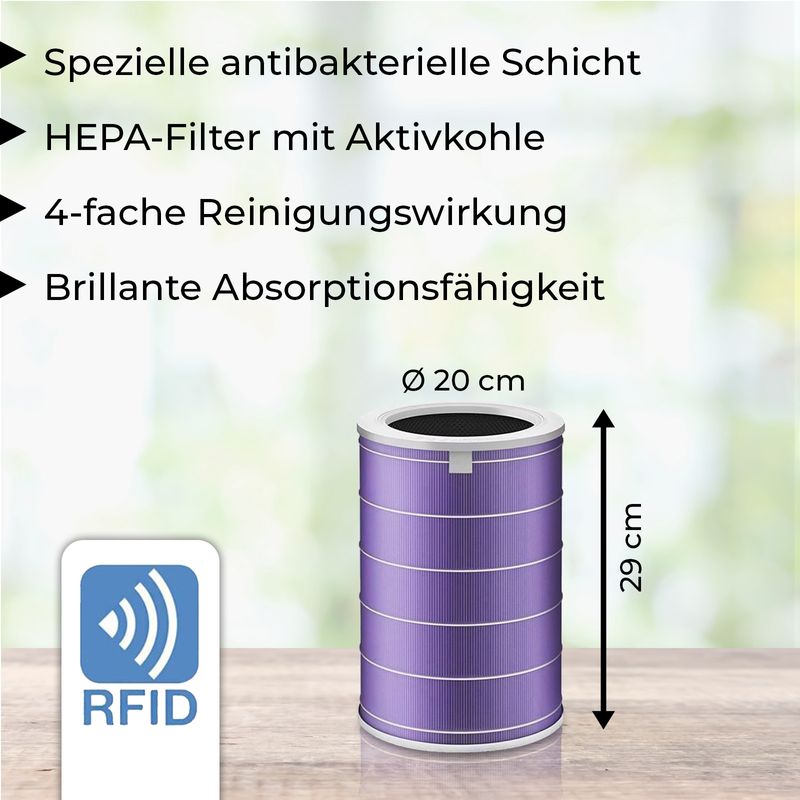 Alternativer HEPA-Luftfilter PN100516 zu Xiaomi Mi Air Purifier