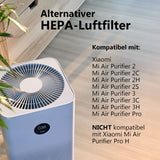 Alternativer HEPA-Luftfilter zu Xiaomi Mi Air Purifier PN101315