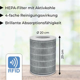 Alternativer HEPA-Luftfilter PN101083 zu Xiaomi Mi Air Purifier