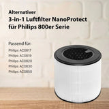 Alternativer 3-in-1 Luftfilter FY0293 für Philips Luftreiniger Serie 800