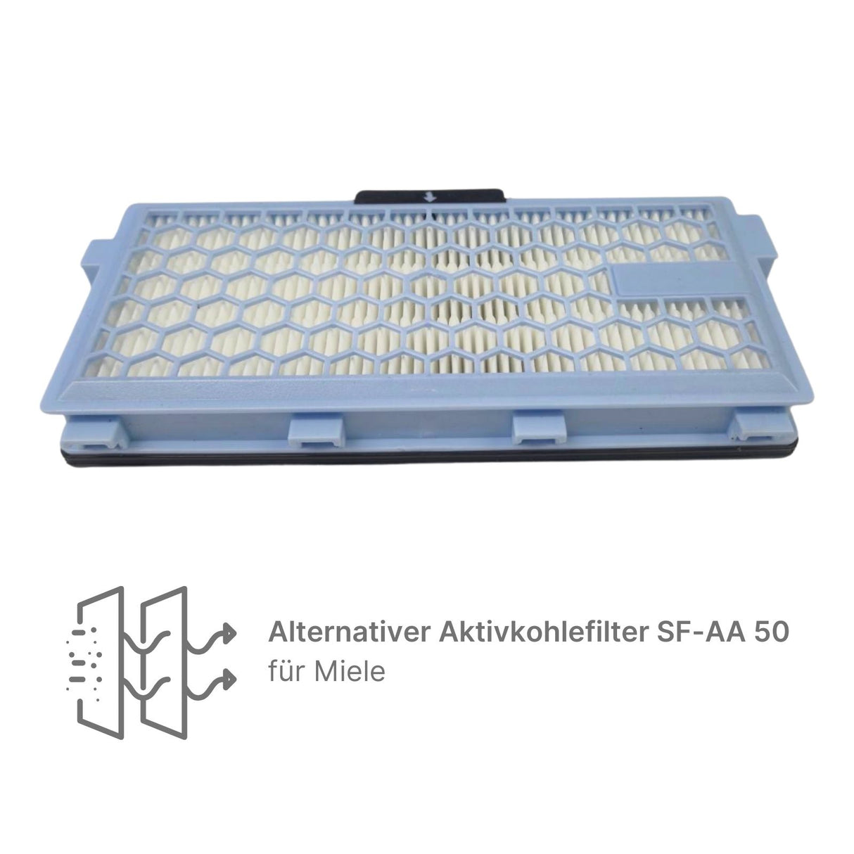 2er-Set Alternativer Staubsaugerfilter für Miele SF-AA 50 Active AirClean