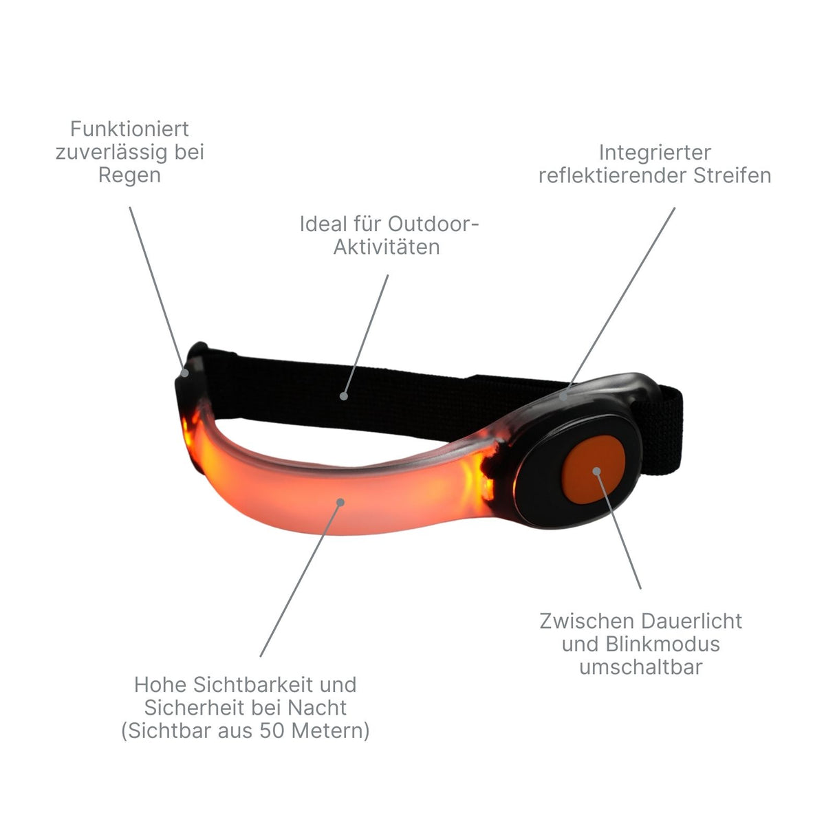 LED-Armband Leuchtarmband Sicherheitsarmband Laufarmband Warnarmband