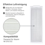 Alternativer HEPA-Filter zu Xiaomi Mi S10 S12