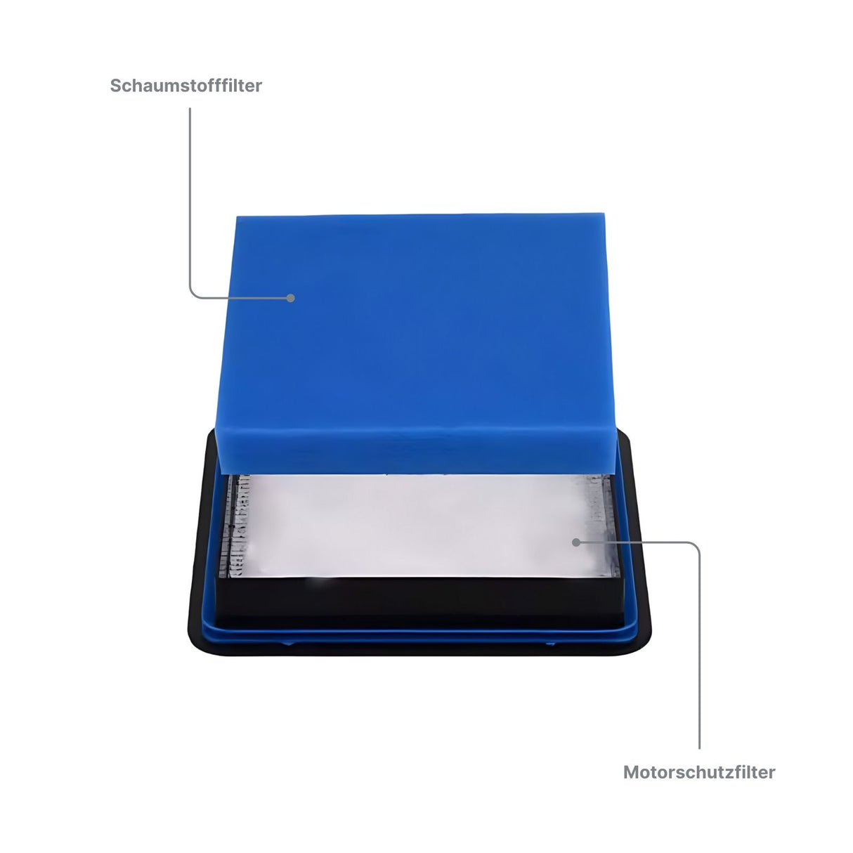 Alternatives Filter-Set zu Philips FC8010/02 für PowerPro Active PowerPro Compact PowerPro City