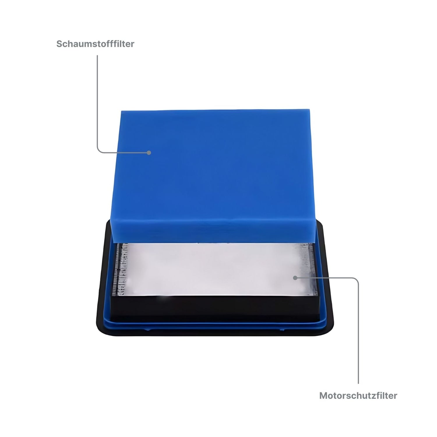 Alternatives Filter-Set zu Philips FC8010/02 für PowerPro Active PowerPro Compact PowerPro City