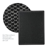 Alternativer Aktivkohlefilter FY2420 für Philips Luftreiniger Serie 2000