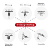 Klimmzugstange Pull-up-Bar Fitnessstange Trainingsstange Fitnessbügel