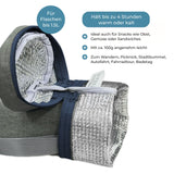 Milchkühltasche Babyflaschen Isoliertasche Babyflaschen Zubehör