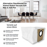 Alternative Staubbeutel für Xiaomi Robot Vacuum X20 Max X20 Pro