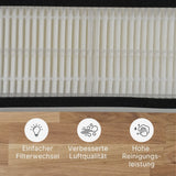 Alternative Staubsaugerfilter zu Xiaomi Dreame Bot Z10 Pro & L10 Plus