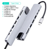 Dockingstation Multi USB-Hub USB-C 8in1 USB-A 3.0/2.0 HDMI microSD/SD RJ45