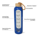 Wasserflasche Sportflasche Trinkflasche Getränkeflasche Glasflasche