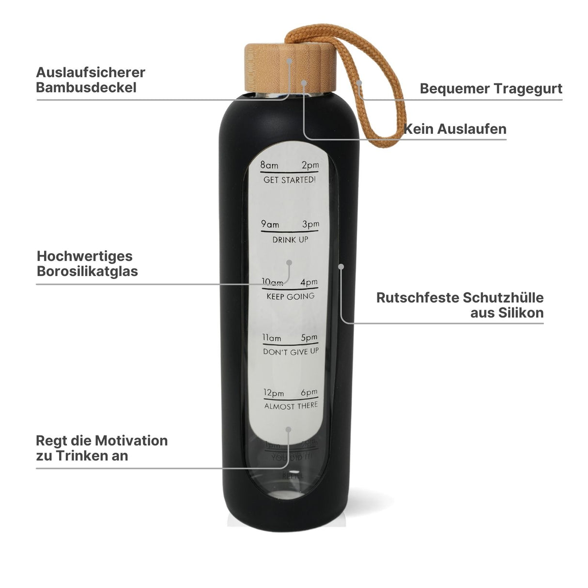 Getränkeflasche Glasflasche Wasserflasche Sportflasche Trinkflasche