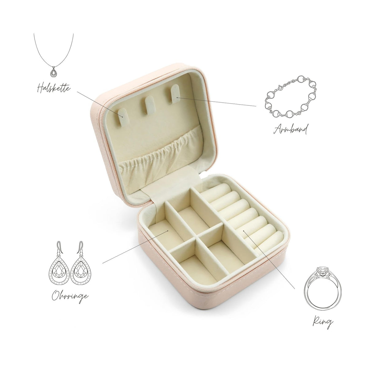 Reise-Schmuckkästchen Schmucketui Schmuckschatulle Travel Jewelry Box