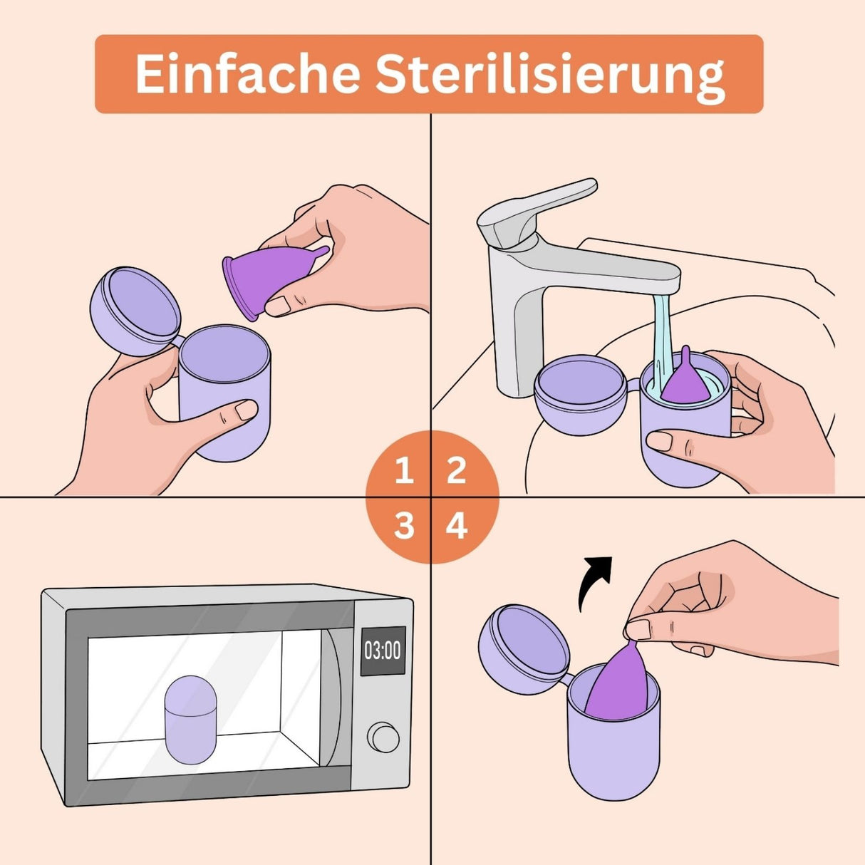 Menstruationstasse + Sterilisator Grösse S Periodenbecher Menstasse