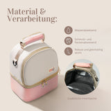 5er-Set Milchkühltasche mit Kühlakkus Tragetasche Rucksack Kühlpacks