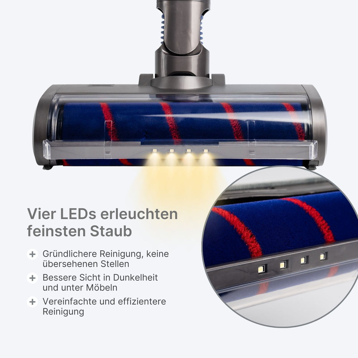 Alternative Bodendüse zu Dyson V7 V8 V10 V11 V15 Staubsaugerbürste