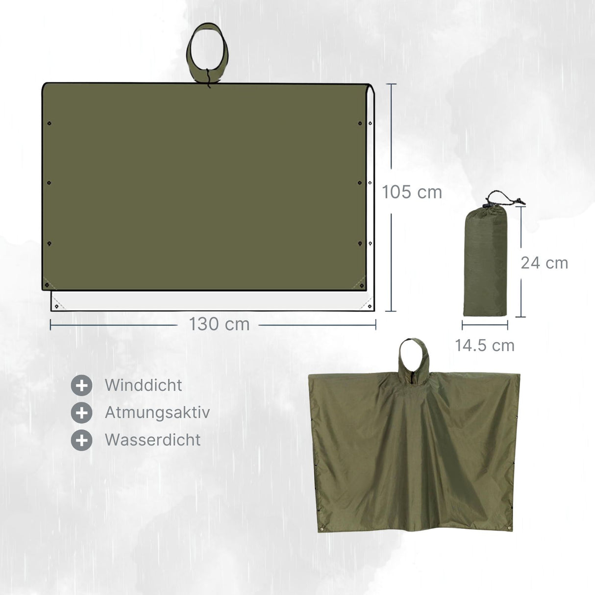 Regenponcho Regencape Regenumhang Regenjacke Wasserschutzponcho