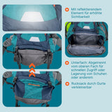 Wanderrucksack Trekkingrucksack Outdoorrucksack Camping-Rucksack