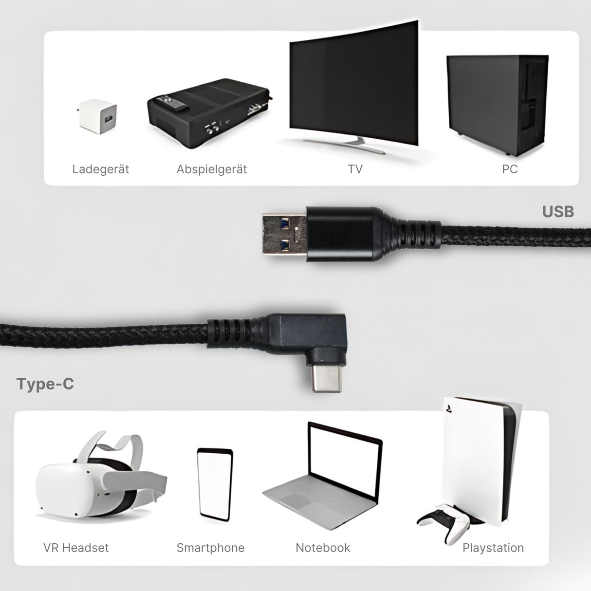 Datenkabel VR Headset 6m Kabel für VR Brille Oculus Quest 1 + 2