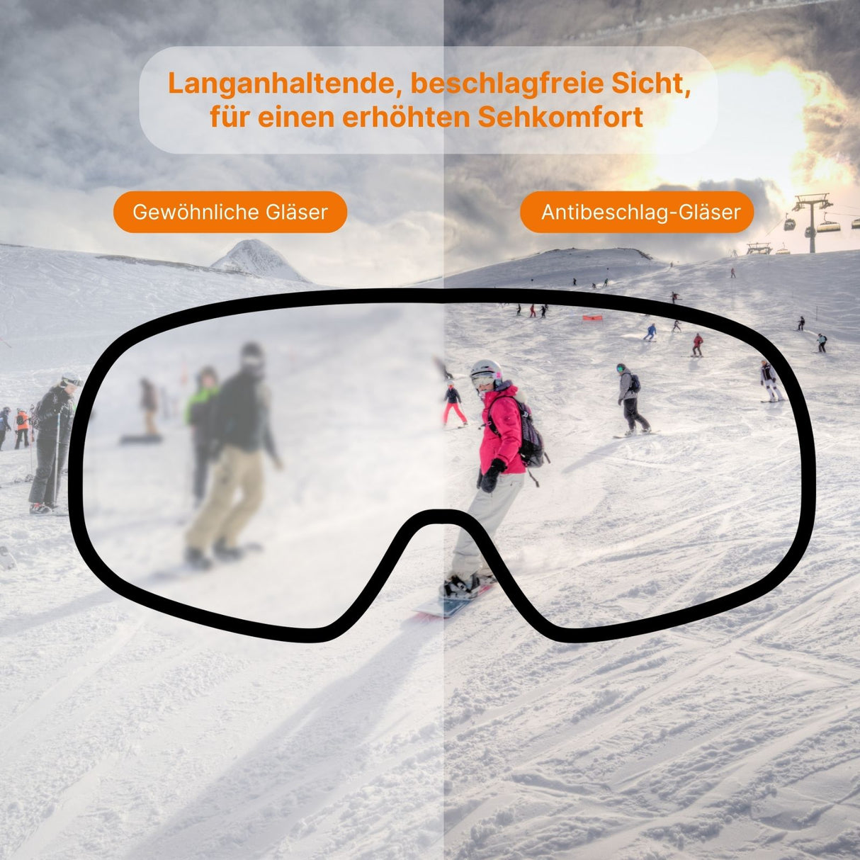 Magnetische Skibrille Snowboardbrille Schutzbrille Wintersportbrille