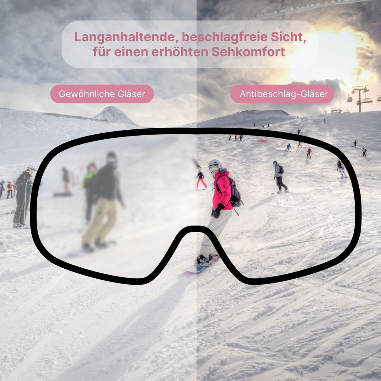 Magnetische Wintersportbrille Schutzbrille Snowboardbrille Skibrille