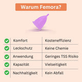 Menstruationstasse + Sterilisator Grösse S Periodenbecher Menstasse