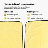Mikrofaser Auto-Trockentuch Pflegetuch Autopflegetuch Reinigungstuch