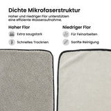 Mikrofaser Pflegetuch Auto-Trockentuch Reinigungstuch Autopflegetuch