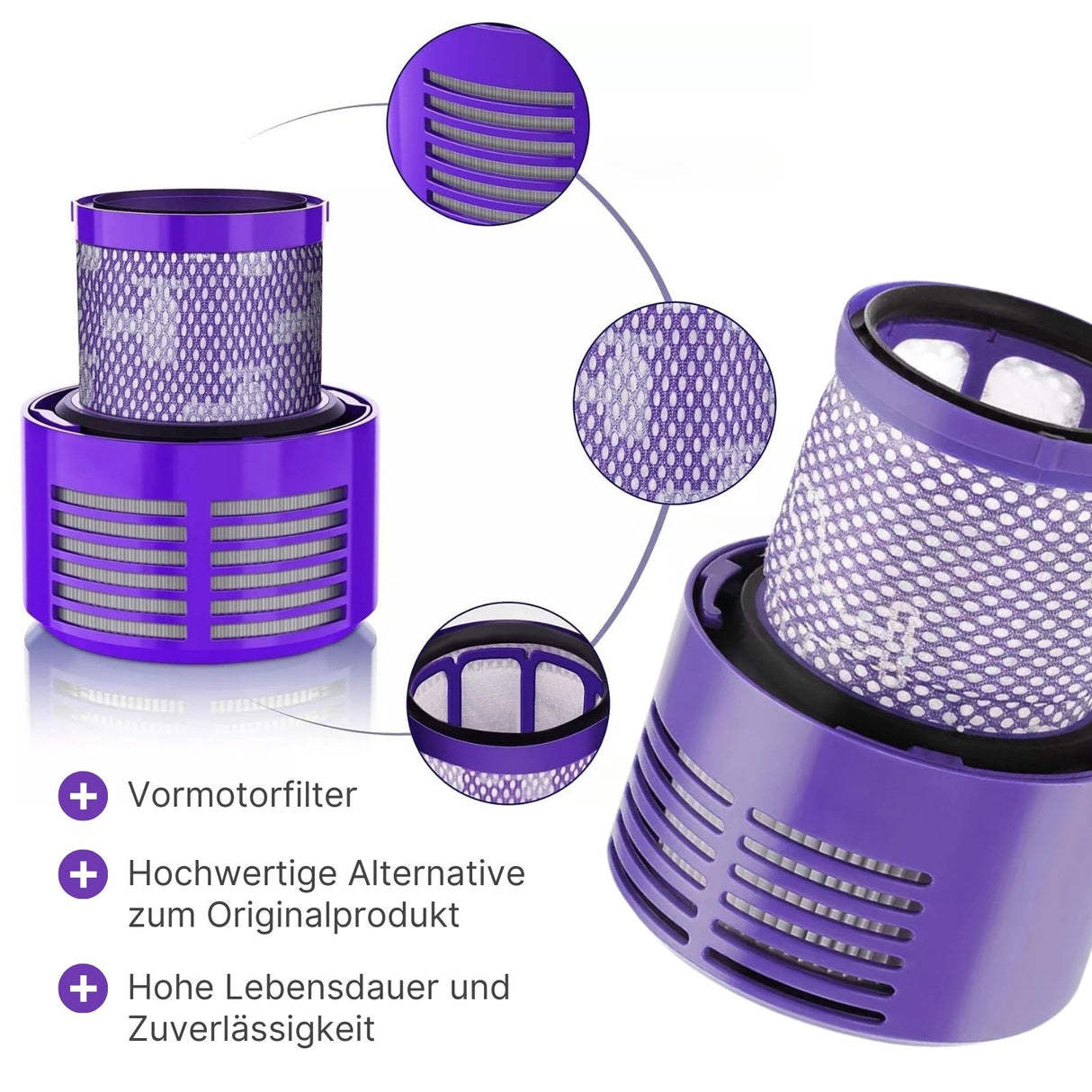 Alternativer Staubsaugerfilter für Dyson V10 SV12