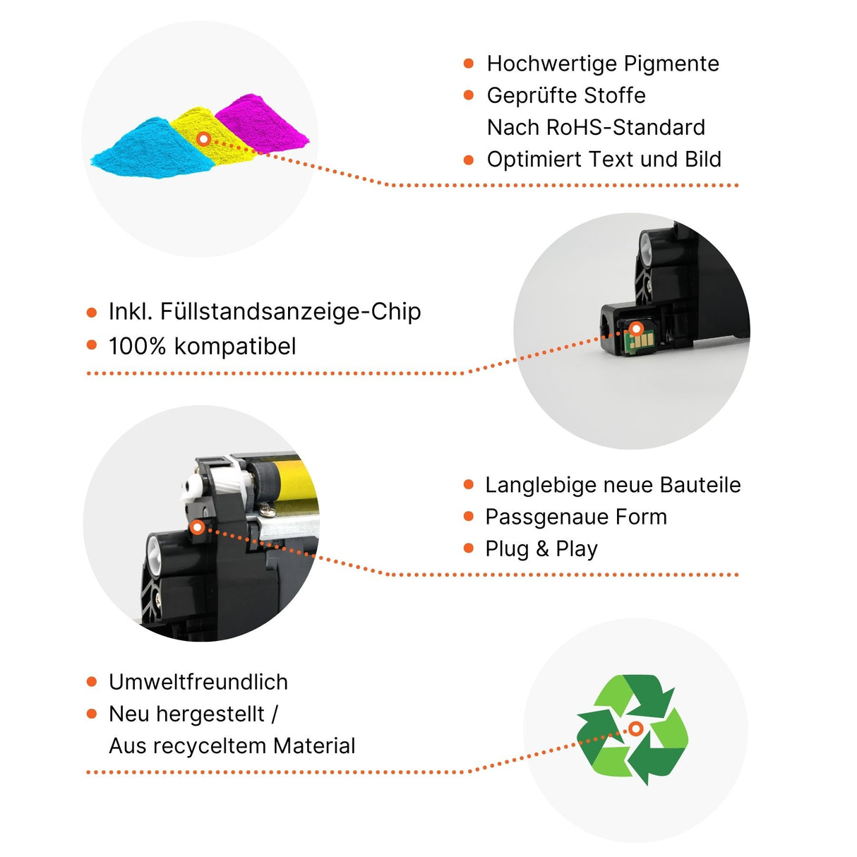Kompatibler Toner für HP Color Laser MFP 179fwg