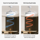 Deckenventilator mit LED-Beleuchtung Ventilator Deckengebläse