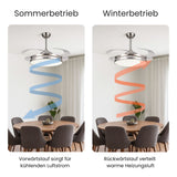 Deckenventilator Ventilator mit LED-Beleuchtung Deckengebläse