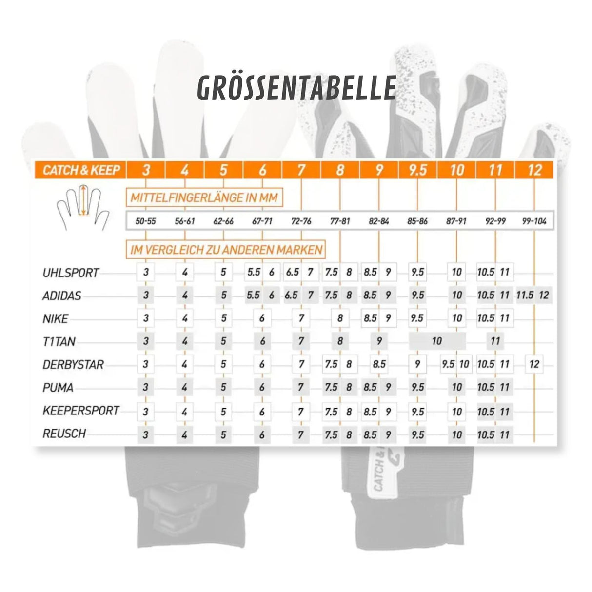 Fussballhandschuhe Pulse X Black Gr. 8 Torwart Goalie Handschuhe