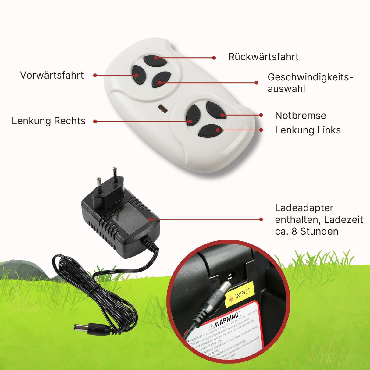 Elektro-Traktor für Kinder Kinderfahrzeug Elektroauto mit Anhänger