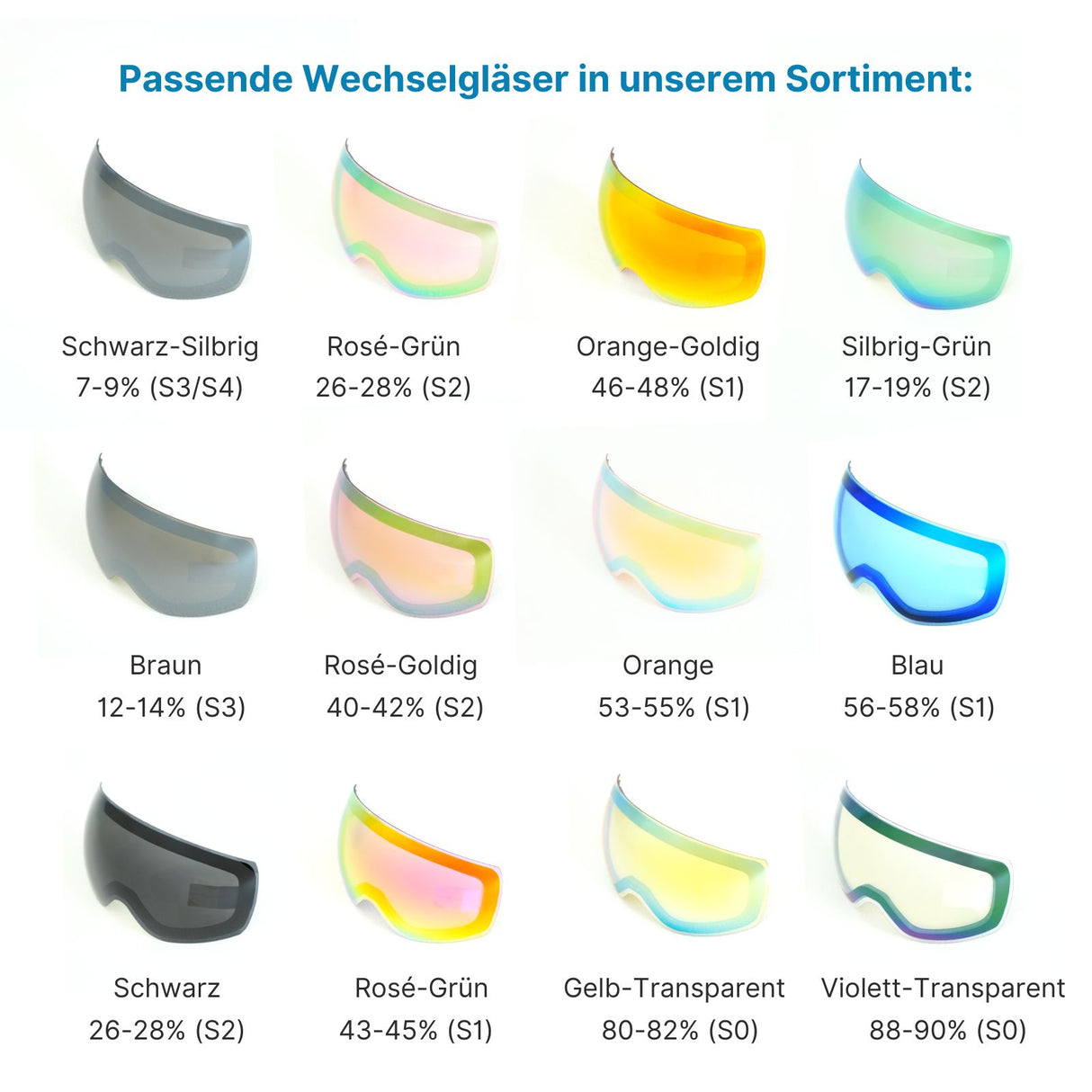 Magnetische Snowboardbrille Skibrille Wintersportbrille Schutzbrille