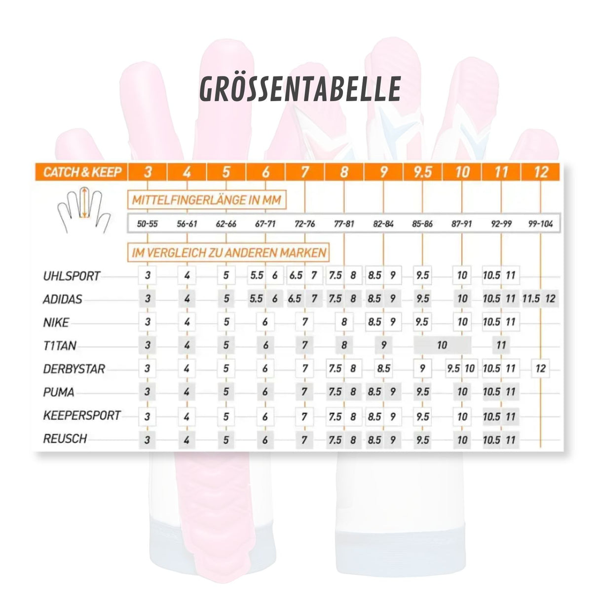 Fussballhandschuhe ViVor Wild Pink Gr. 10 Torwart Goalie Handschuhe
