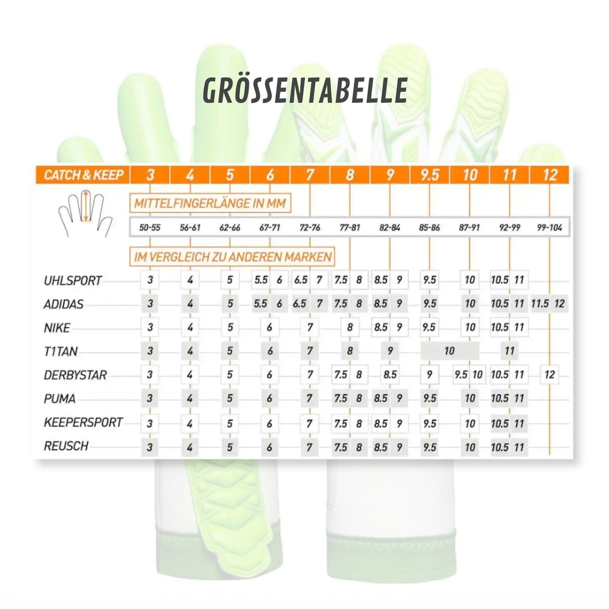 Fussballhandschuhe ViVor Freaky Green Gr. 12 Torwart Goalie Handschuhe