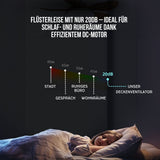 Ventilator mit LED-Beleuchtung Deckenventilator Deckengebläse