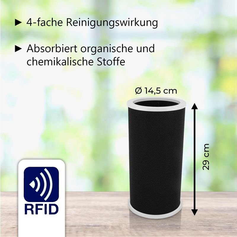 Alternativer Aktivkohlefilter zu Xiaomi Mi Air Purifier 2S