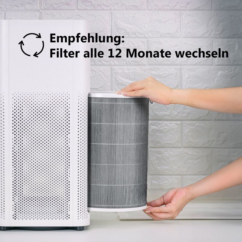 Alternativer Aktivkohlefilter zu Xiaomi Mi Air Purifier 2C
