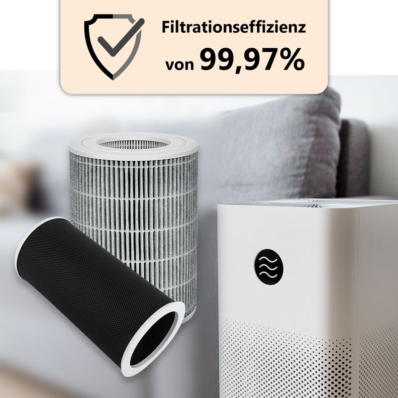 Alternatives HEPA- & Aktivkohlefilter-Set zu Xiaomi Mi Air Purifier 3H