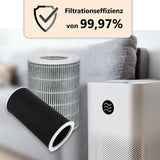 Alternatives HEPA- & Aktivkohlefilter-Set zu Xiaomi Mi Air Purifier 3H