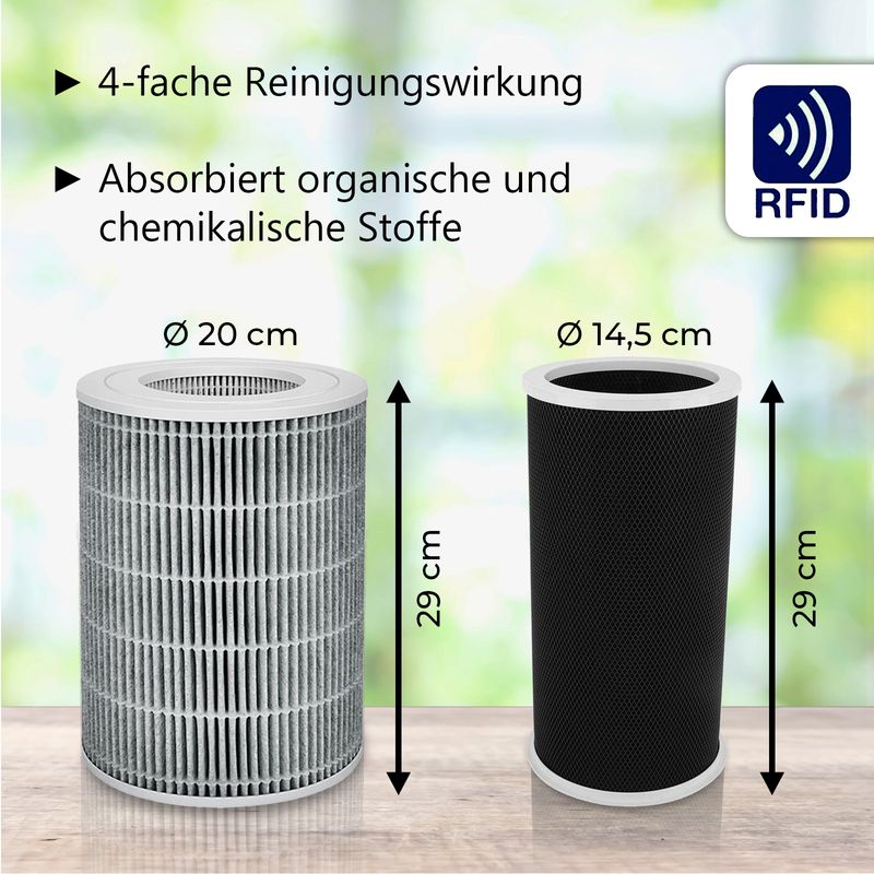 Alternatives HEPA- & Aktivkohlefilter-Set zu Xiaomi Mi Air Purifier Pro